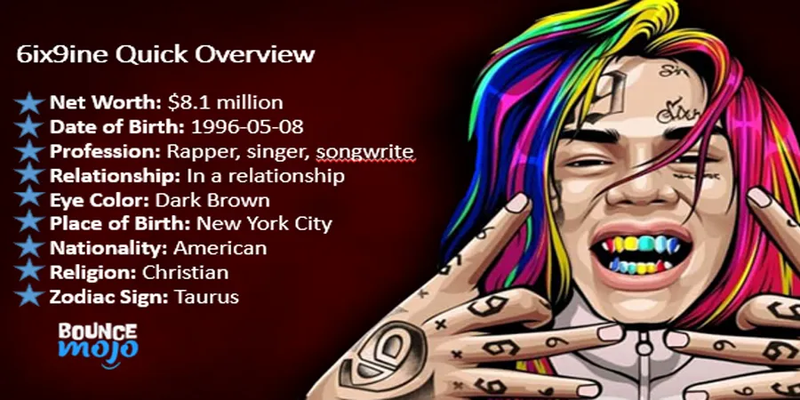 6ix9ine Net Worth