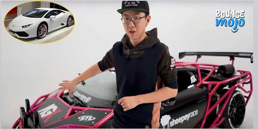 Alex Choi Car Alex Choi Car
