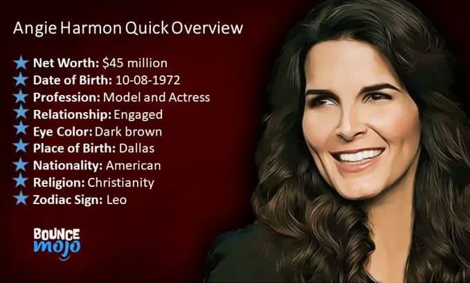 Angie Harmon Net Worth