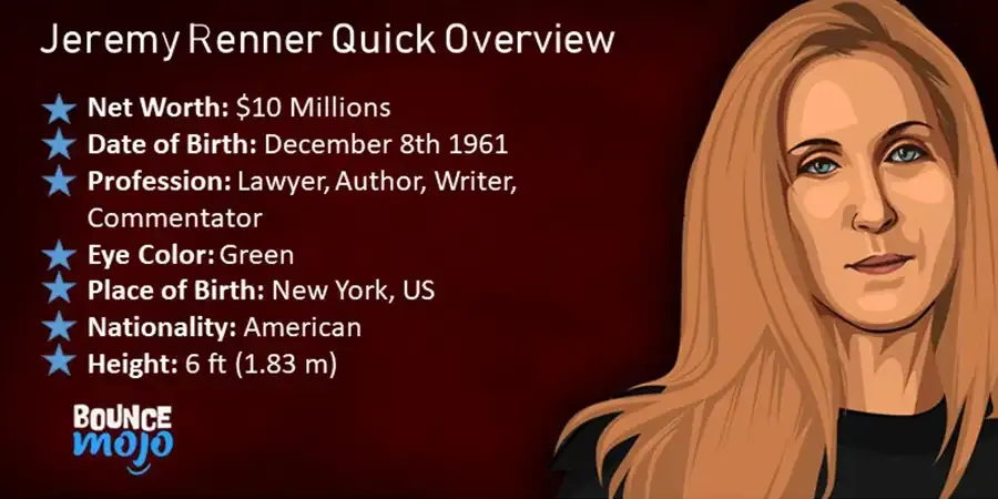 Ann Coulter Quick Overview Ann Coulter Net Worth & Biography