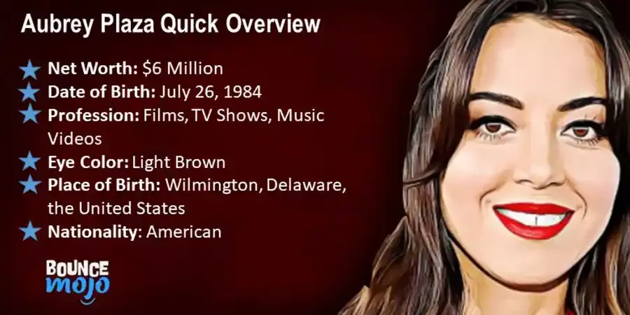 Aubrey Plaza Net Worth Quick Overview Aubrey Plaza Net Worth Quick Overview