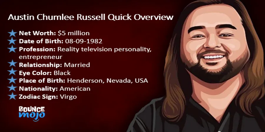 Austin Chumlee Russell Net Worth Austin Chumlee Russell Net Worth & Biography