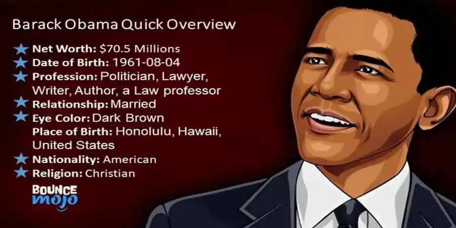 Barack Obama Net Worth Barack Obama Net Worth