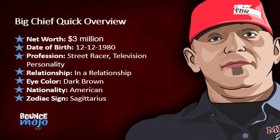 Big Chief Net Worth