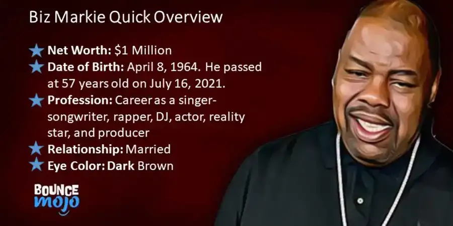 Biz Markie Quick Overview Biz Markie Quick Overview