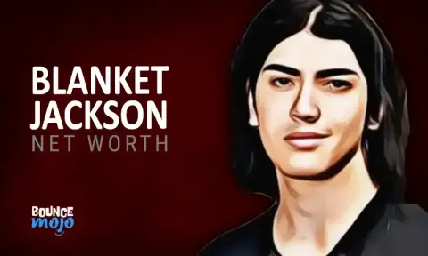 Net Worth FI Template FI