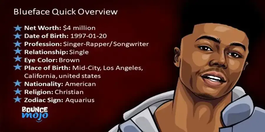 BlueFace Net Worth BlueFace Net Worth