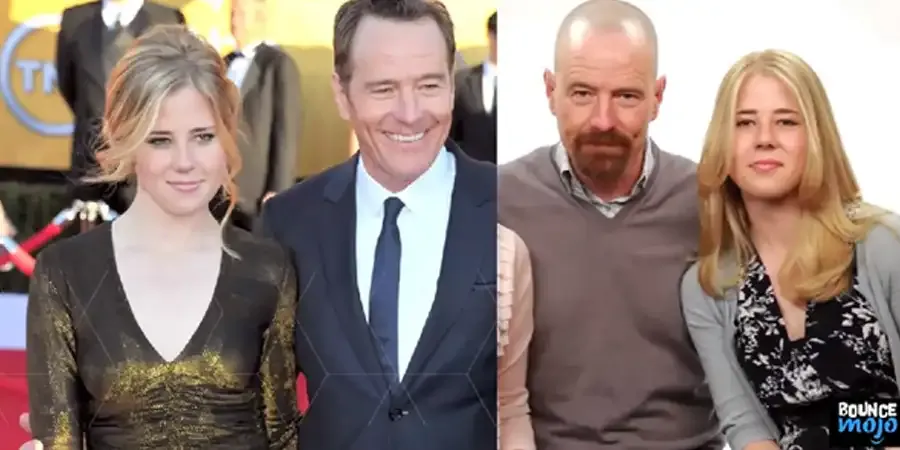 Bryan Cranston Daughter