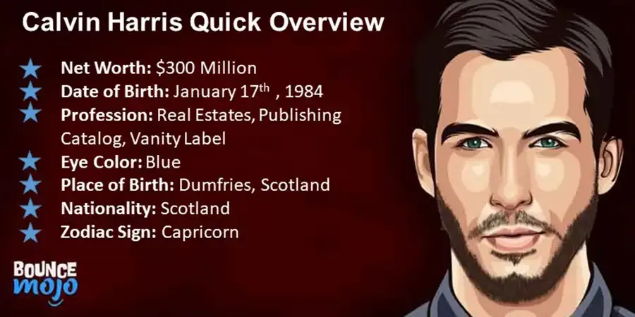 Calvin Harris Net Worth