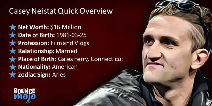Casey Neistat Quick Overview Casey Neistat Net Worth