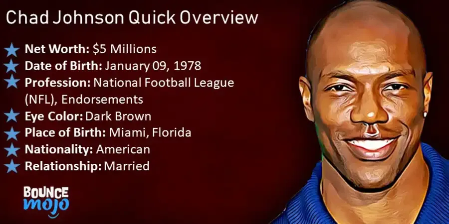 Chad Johnson Net Worth and Bio