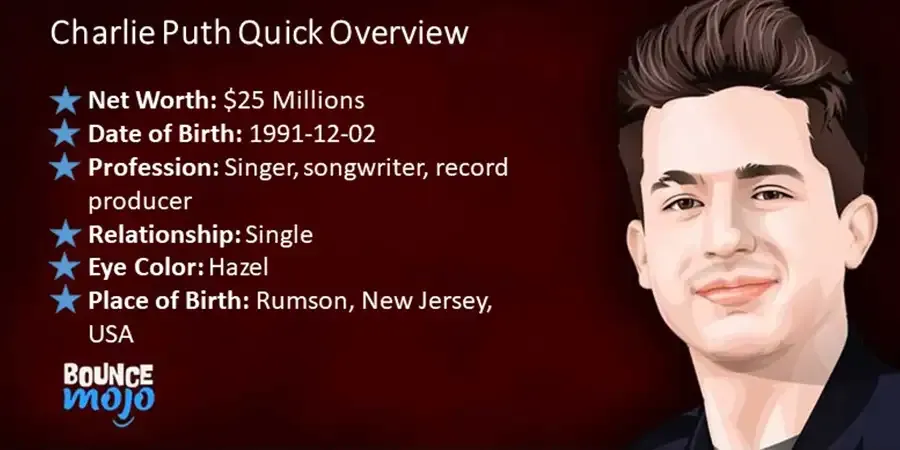 Charlie Puth Quick Overview Charlie Puth Net Worth & Bio