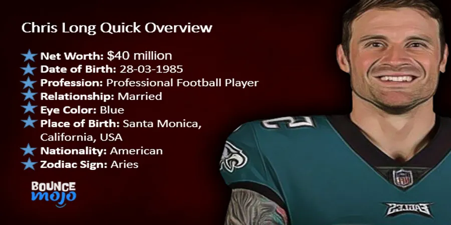 Chris Long Net Worth