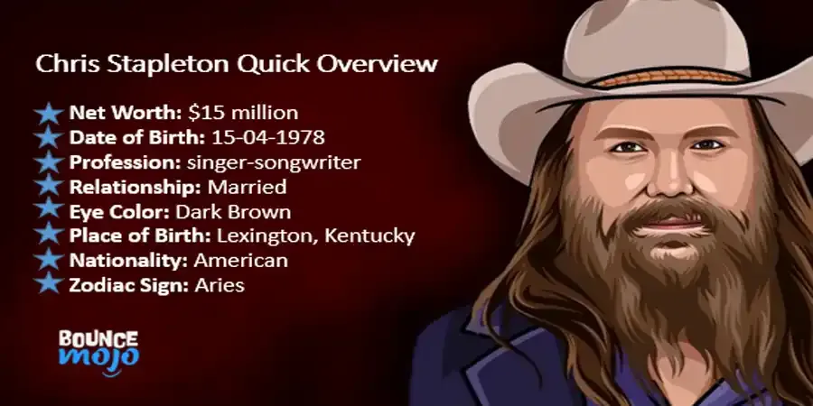 Chris Stapleton Net Worth Chris Stapleton Net Worth