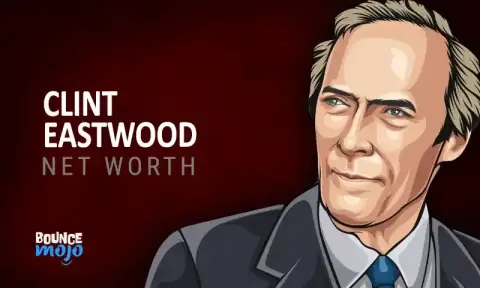 Clint Eastwood Net Worth FI