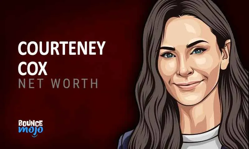 Courteney Cox Net worth