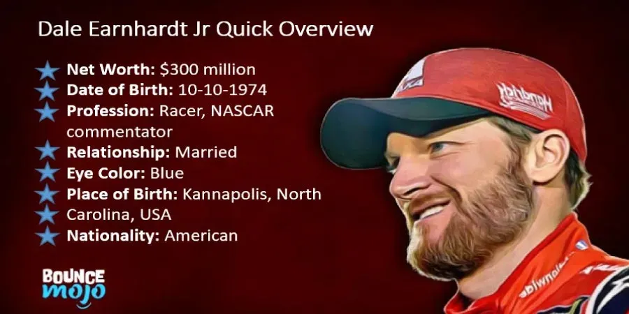 Who Is Dale Earnhardt Jr. Who Is Dale Earnhardt Jr.