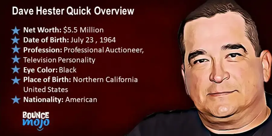 Dave Hester Net Worth Quick Overview Dave Hester Net Worth Quick Overview
