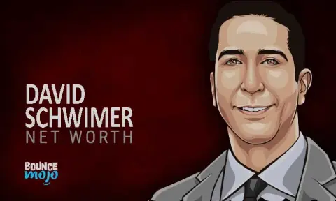 David-Schwimmer-Net-Worth-FI