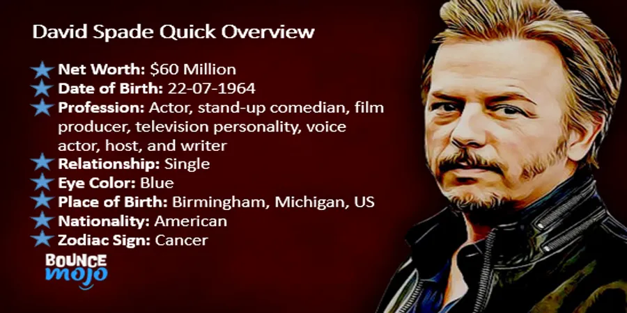 David Spade Net Worth David Spade Net Worth & Biography