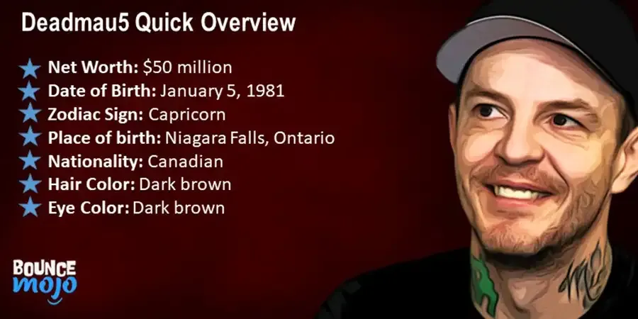 Deadmau5 Quick Overview