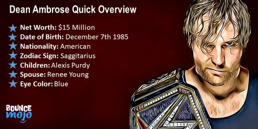 Dean Ambrose Quick Overview Dean Ambrose Quick Overview