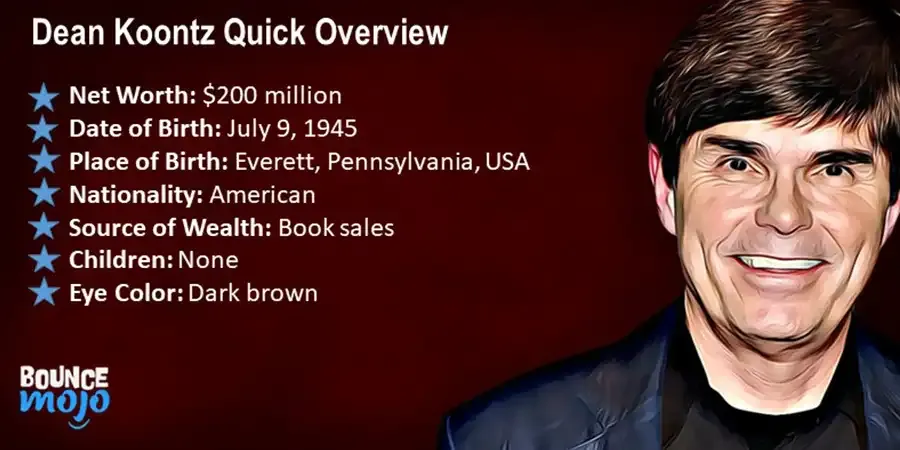 Dean Koontz Quick Overview Dean Koontz Quick Overview