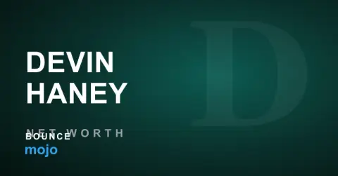 Devin Haney net worth