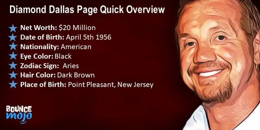 Diamond Dallas Page Quick Overview Diamond Dallas Page Quick Overview