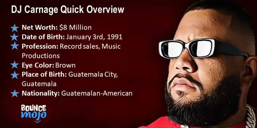 DJ Carnage Net Worth Quick Overview DJ Carnage Net Worth & Bio