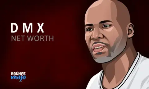 Dmx Net Worth Feature Image