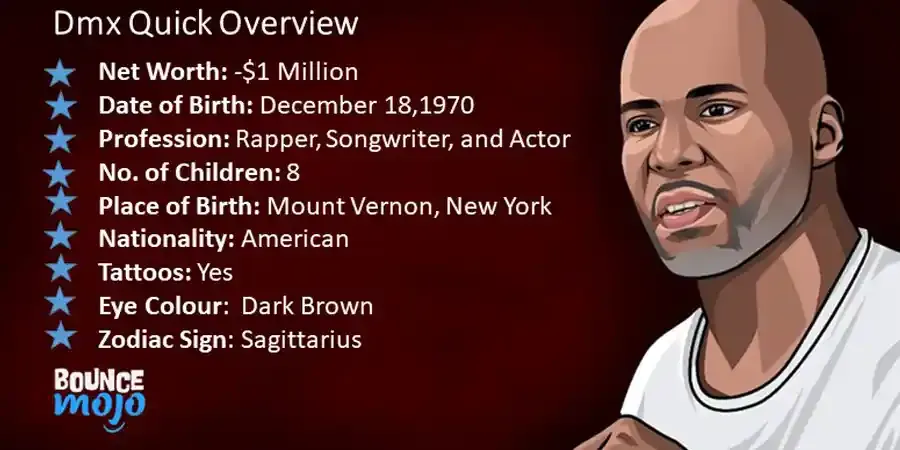Dmx Dmx Net Worth
