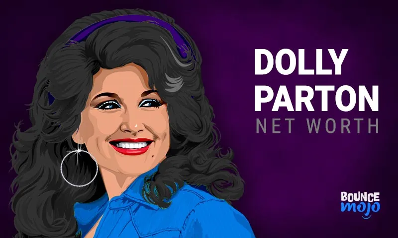 Dolly Parton Net Worth