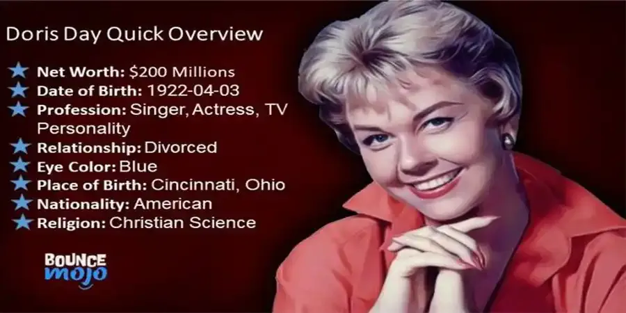 Doris Day Net Worth