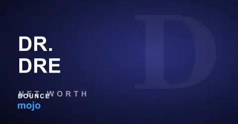 Dr. Dre net worth