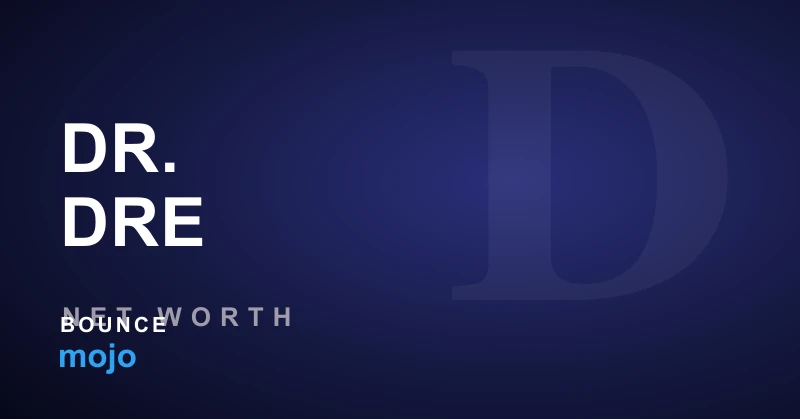 Dr. Dre net worth