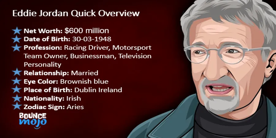 Eddie Jordan Net Worth