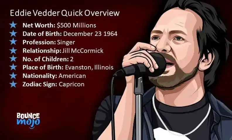 Who Is Eddie Vedder Eddie Vedder Net Worth & Bio