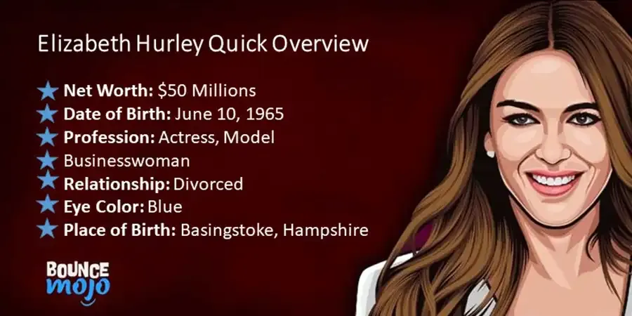 Elizabeth Hurley Net Worth Elizabeth Hurley Net Worth
