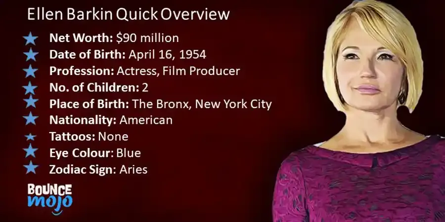 Ellen Barkin Net Worth Ellen Barkin Net Worth
