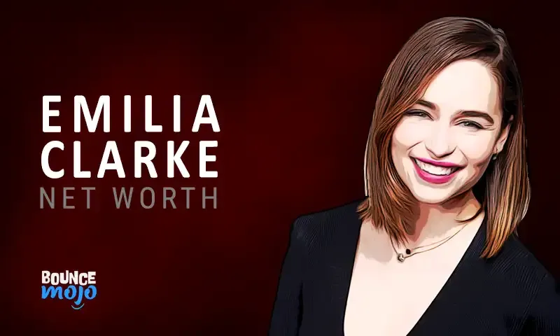 Emilia Clarke Net Worth