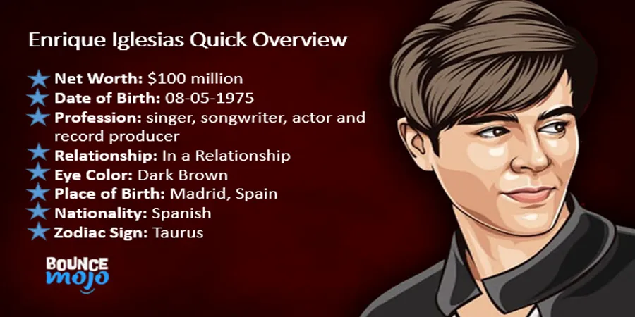 Enrique Iglesias net worth Enrique Iglesias Net Worth and Bio