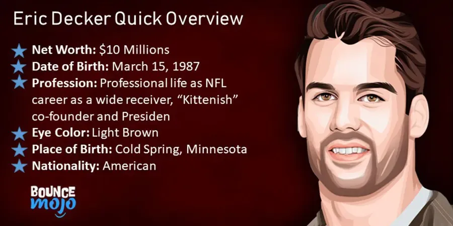 Eric Decker Net Worth Eric Decker Net Worth and Bio