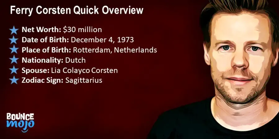 Ferry Corsten Quick Overview Ferry Corsten Quick Overview