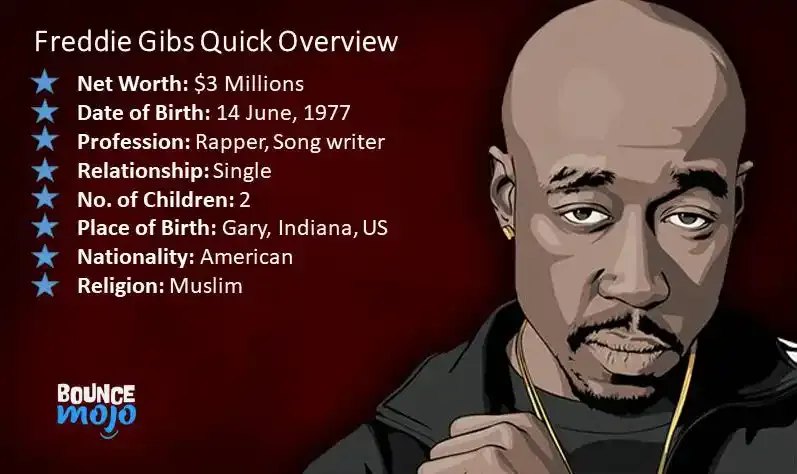 Who Is Freddie Gibbs Freddie Gibbs Net Worth