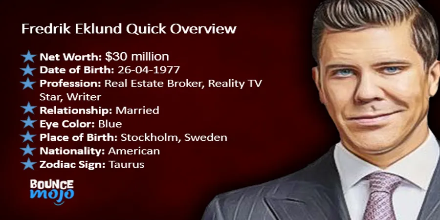 Fredrik Eklund Net Worth