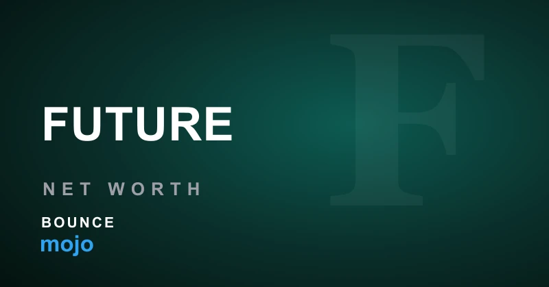 Future net worth
