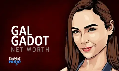 gal gadot net worth FI