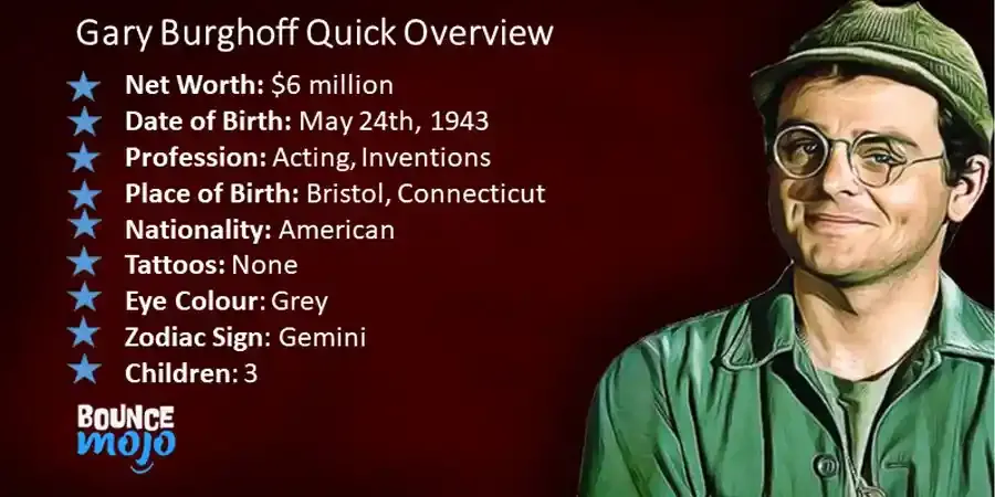 Gary Burghoff Net Worth Gary Burghoff Net Worth & Biography