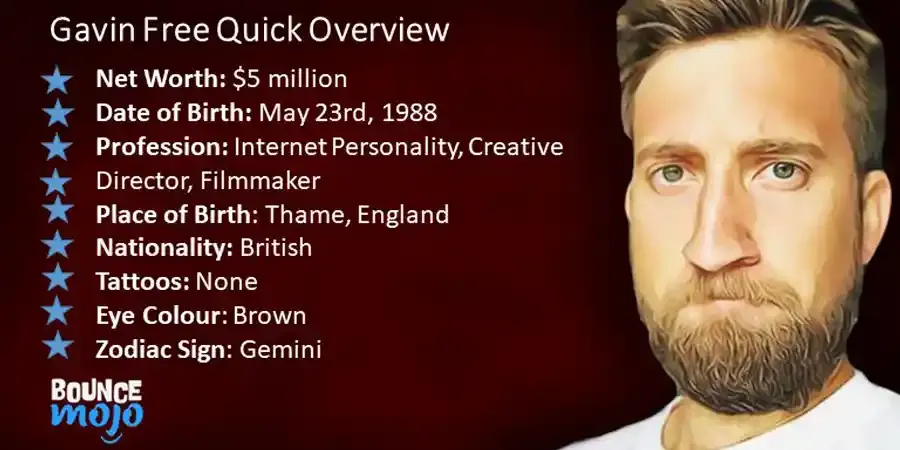Gavin Free Net Worth & Biography